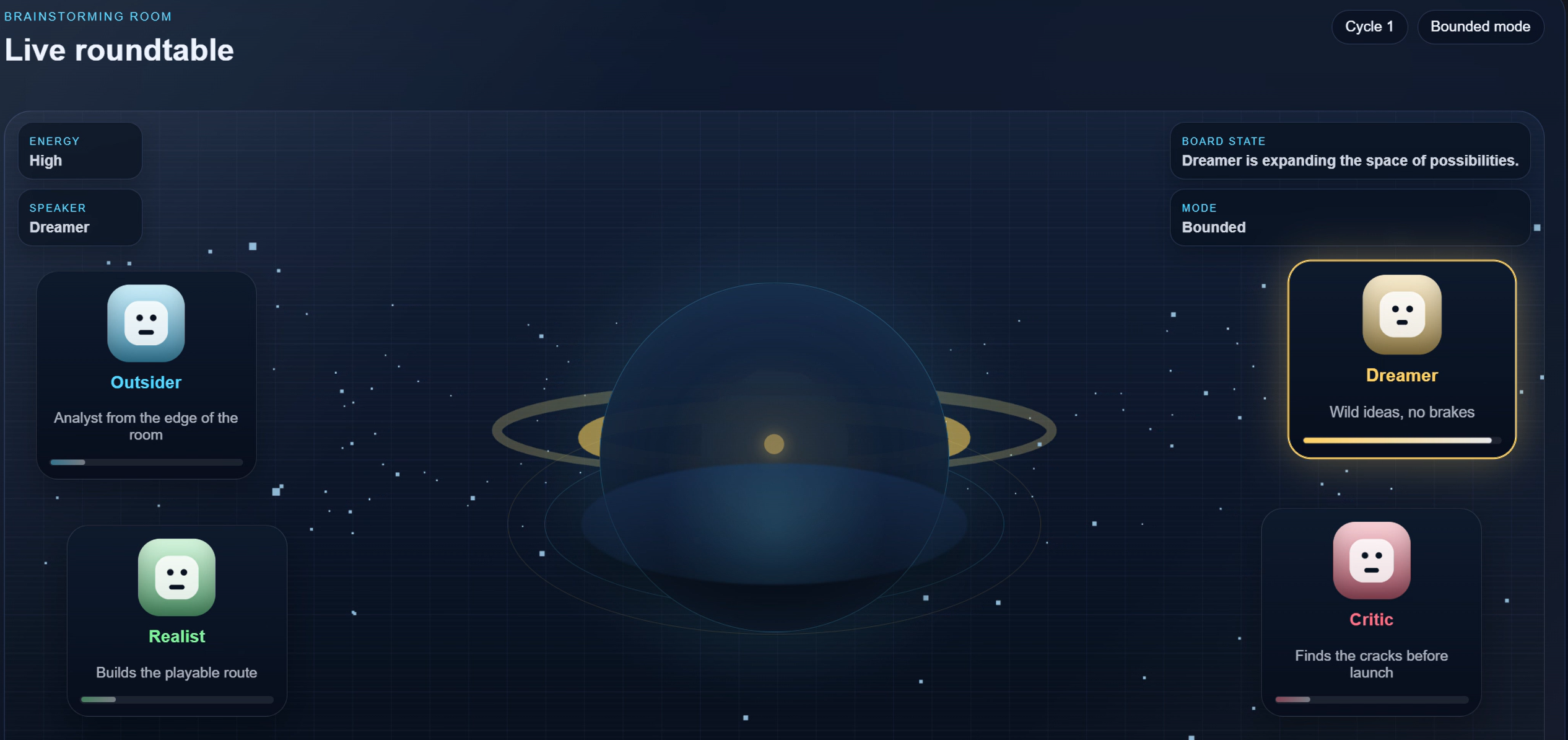 Arcade mode brainstorming